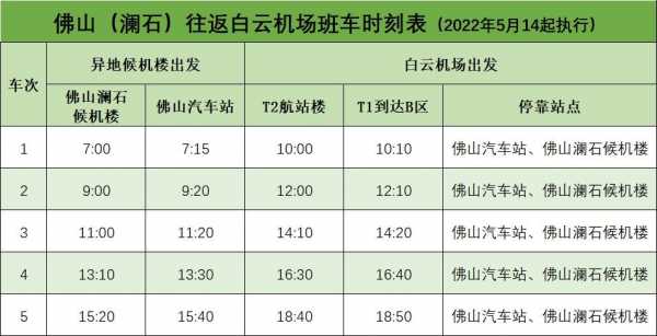 广州南站回肇庆班车时刻表（广州南站回肇庆班车时刻表和票价）-图3