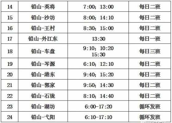 上饶有班车时刻表（上饶汽车站时刻表查询汽车站）-图3