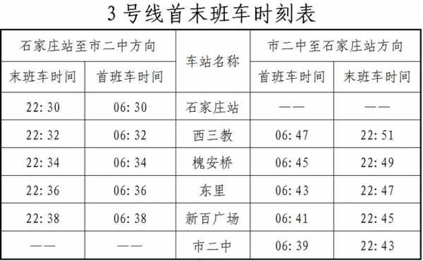 朝阳车站最晚班车时刻表（朝阳站末班车）-图1