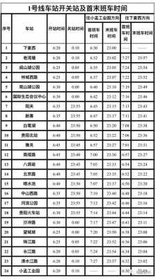 朝阳车站最晚班车时刻表（朝阳站末班车）-图3