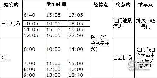 广州至鹤山的班车时刻表（广州到鹤山怎么坐车）-图3