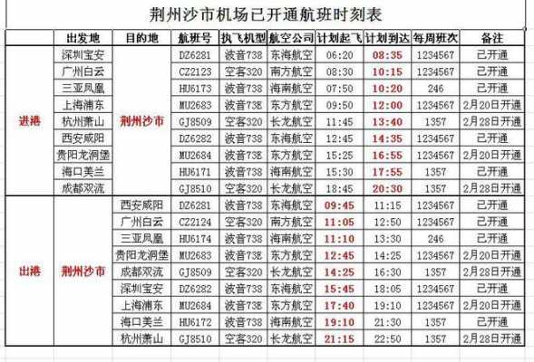 荆州到沙岗的班车时刻表（荆州到沙市汽车时刻表）-图3