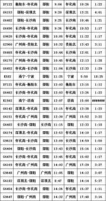 邵阳至隆回班车时刻表（邵阳到隆回汽车时刻表）-图3