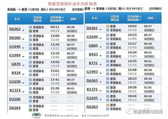 杭州到婺源班车时刻表（杭州到婺源高铁时刻表查询）-图2