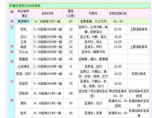 杭州到婺源班车时刻表（杭州到婺源高铁时刻表查询）-图1