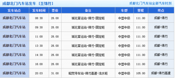 绵竹到成都班车时刻表（绵竹到成都班车时刻表和票价）-图3