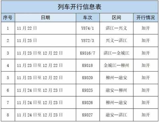 木格到南宁班车时刻表（木格车站时刻表）-图1