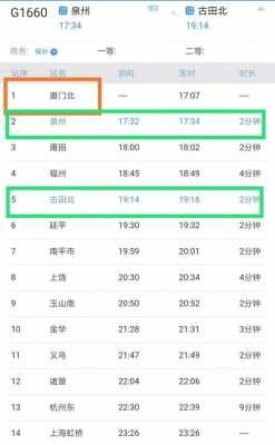 厦门到古田班车时刻表（厦门到古田镇有多远）-图2