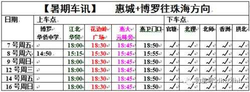 博罗到珠海班车时刻表（博罗县到珠海多少公里）-图2