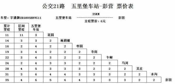 镇平到彭营班车时刻表（镇平到彭营班车时刻表最新）-图1