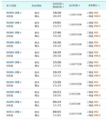 高铁潮州班车时刻表查询（潮州高铁线路）-图2