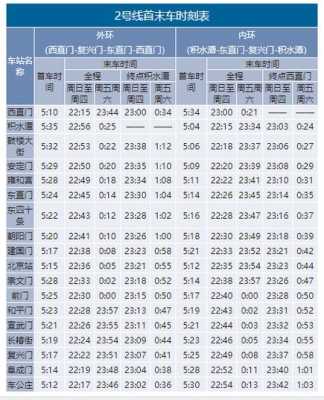 北京周边城际班车时刻表（北京城际公交时刻表查询）-图1