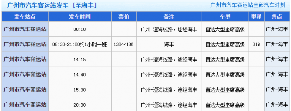 广州至海丰最晚班车时刻表（广州至海丰最晚班车时刻表查询）-图2