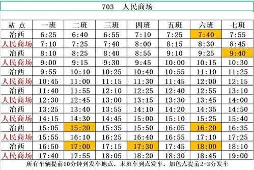 双望到昌黎班车时刻表（双望到卢龙班车时间表）-图2