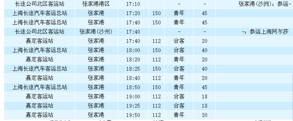 云浮至新兴班车时刻表（云浮到新兴）-图3