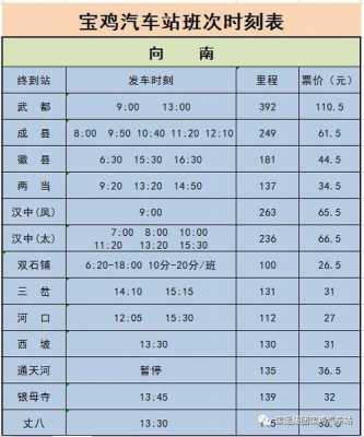 宝鸡西站班车时刻表（宝鸡汽车西站坐几路车）-图2