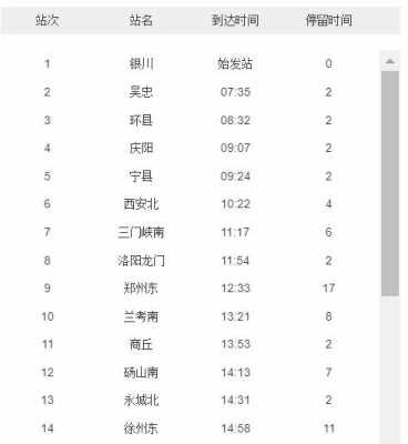 银川到环县的班车时刻表（银川到环县火车时刻表）-图1