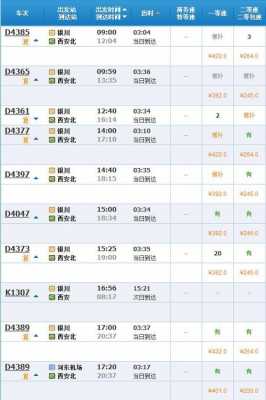 银川到环县的班车时刻表（银川到环县火车时刻表）-图3