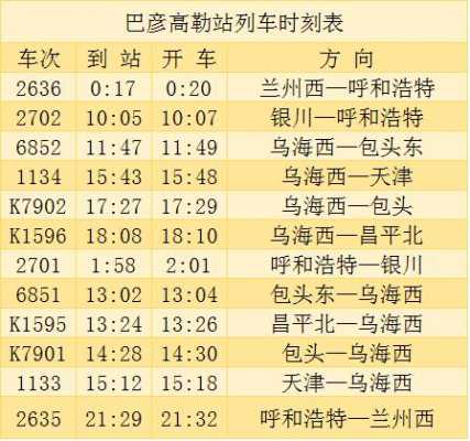 乌海到西宁班车时刻表（乌海到西宁班车时刻表查询）-图2