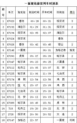 管坡班车时刻表（官坡汽车站电话）-图2