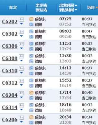 成都到德阳班车时刻表（成都到德阳最早一班车几点?）-图3