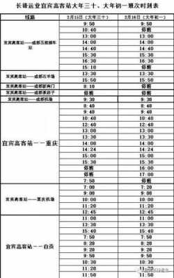 宜宾高铁班车时刻表（宜宾高客站时刻表查询）-图2