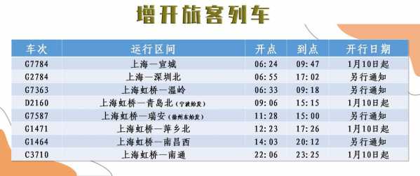 天台到嵊州班车时刻表查询（天台到嵊州班车时刻表查询结果）-图3