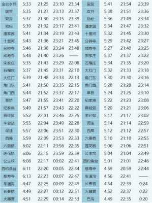 地铁首末班车时刻表（9号地铁首末班车时刻表）-图1