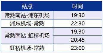 常熟上海班车时刻表（常熟到上海汽车票）-图1