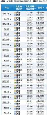 达州到龙会班车时刻表（达州西客站到龙会的客时刻表车）-图1