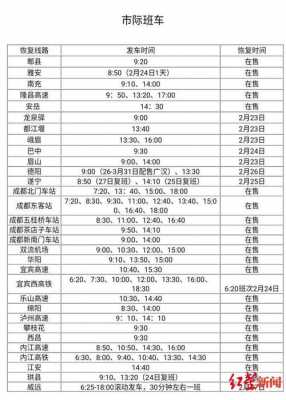 昆明至自贡班车时刻表查询（昆明至自贡班车时刻表查询最新）-图2