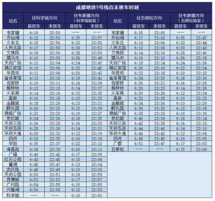 新都至新津班车时刻表（成都新都到新津有多远）-图3