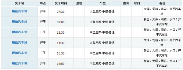 开平至顺德班车时刻表（开平到顺德大良的班车票价）-图2