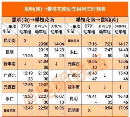 攀枝花到下关的班车时刻表（攀枝花到下关的班车时刻表和票价）-图1