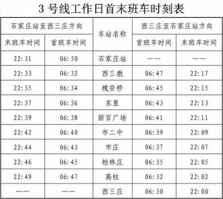 石家庄桥西班车时刻表（石家庄桥西离哪个车站近）-图3