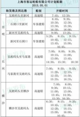 昭通客运站班车时刻表（昭通客运汽车站）-图3