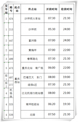 重庆西站到机场班车时刻表（重庆西站到机场路线）-图1