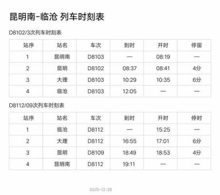 昆明至沪西班车时刻表（昆明至沪西班车时刻表最新）-图2