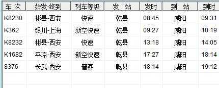 乾县到咸阳低速班车时刻表（乾县到咸阳班车最早几点发）-图3