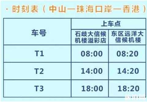 中山远洋大信班车时刻表（中山市东区远洋大信电影院）-图1