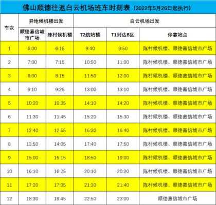 佛山至云浮班车时刻表（佛山至云浮市汽车站）-图1