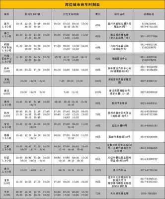 宝应开兴化班车时刻表（宝应至兴化汽车时刻表）-图2