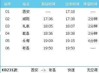 彬县至西安班车时刻表最新（彬县到西安汽车票查询）-图1