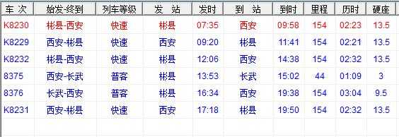 彬县至西安班车时刻表最新（彬县到西安汽车票查询）-图2