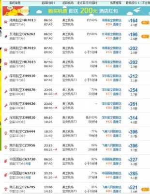 海口到抱罗班车时刻表（海口到南宝镇班车）-图3