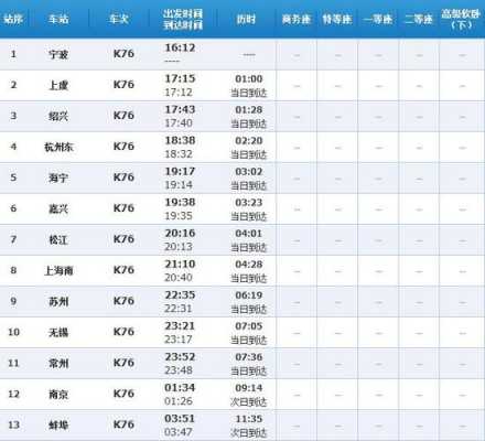 宁波至仙居班车时刻表（宁波到仙居怎么坐车）-图2