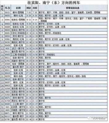 宾阳至来宾班车时刻表（宾阳至来宾班车时刻表查询）-图2