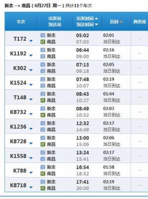 新余到南昌的班车时刻表（新余到南昌多少路）-图3