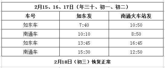 如皋到南通的班车时刻表（如皋到南通的汽车）-图3