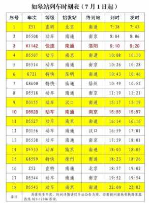 南通淄博班车时刻表（南通到淄博长途车）-图2